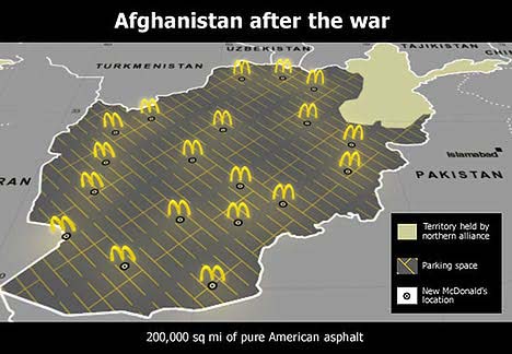 Afghanistan After War