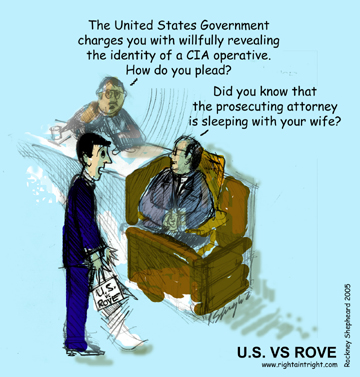 US vs. Rove